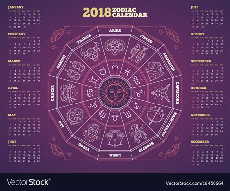 Zodiac Circle 2018 Year Calendar Poster Royalty Free Vector