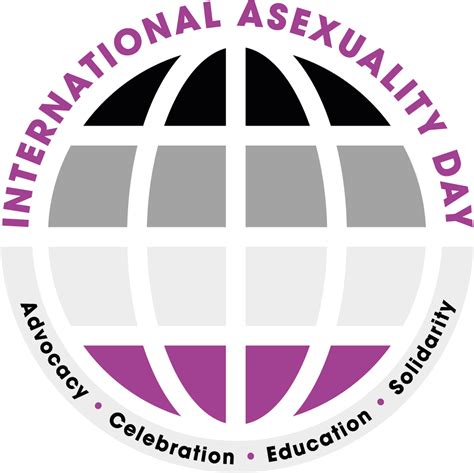 International Asexuality Day Iad