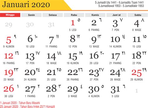 Template Kalender 2022 Format Cdr Png Pdf Dan Psd Massiswocom Images