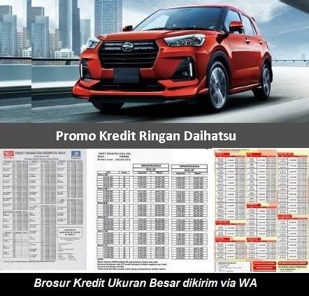 Harga Mobil Daihatsu Surabaya 2023 Promo Brosur Kredit Murah