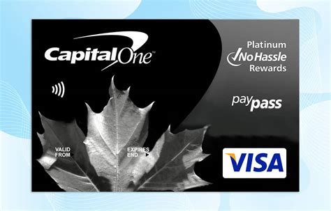 Capital One Visa Card Template Psd File