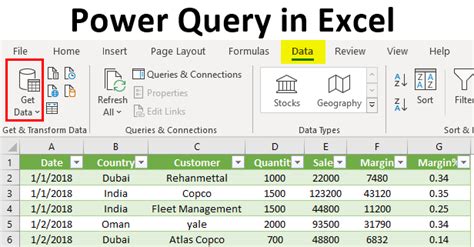 Power Query In Excel How To Use Power Query In Excel With Examples