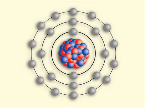 Modelo Atómico De Niels Bohr Modelo Atomico De Diversos Tipos