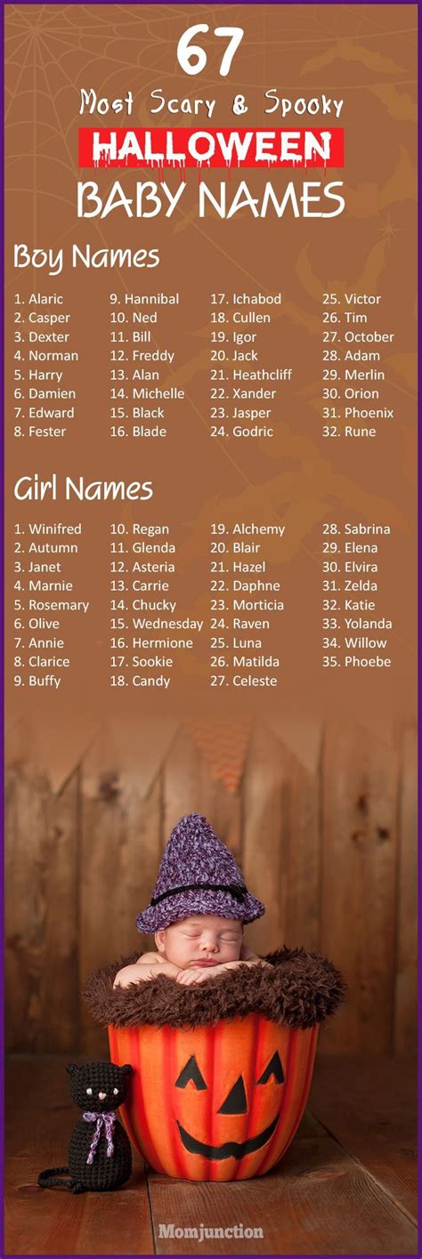 Read pet names from the story character names by emalee_anna (you matter) with 655 reads. 67 Most Scary And Spooky Halloween Names For Your Baby ...