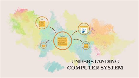 Understanding Computer System By Luke Briggs
