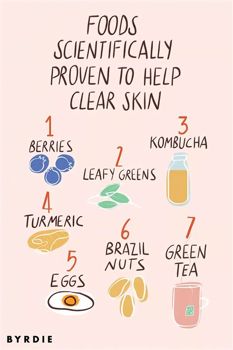 10 Foods Scientifically Proven To Clear Up Your Skin Foods For Clear