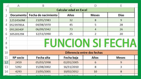 Excel Calcular Edad En Excel Calcular Diferencia Entre Fechas