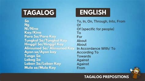 13 Tagalog Prepositions Perfect For Learners Ling App