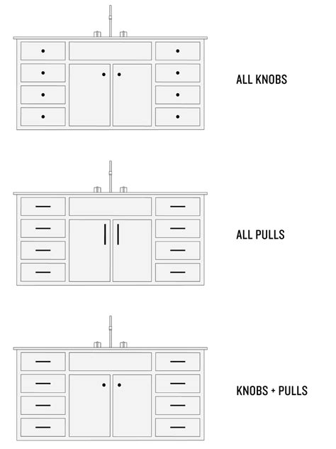 How-to: Choose Cabinet Hardware | Kitchen cabinet hardware, Black cabinet hardware, Cabinet ...