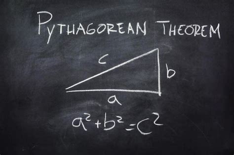 The Invention Of Pythagorean Theorem Apeejay Newsroom