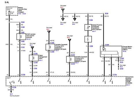 The Ultimate Guide To Understanding And Using A Pcm Wiring Diagram