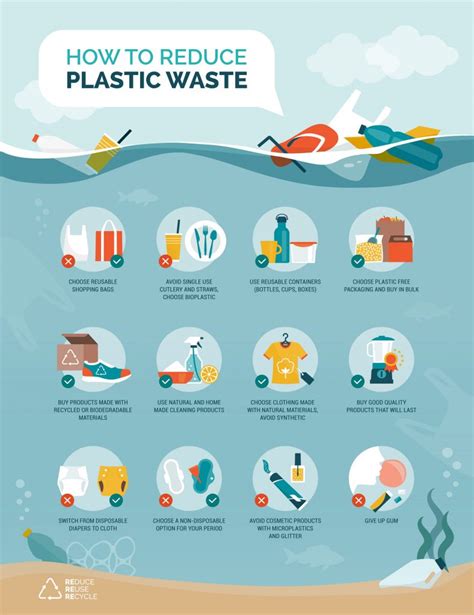 World Environment Day 2023 Beat Plastic Pollution