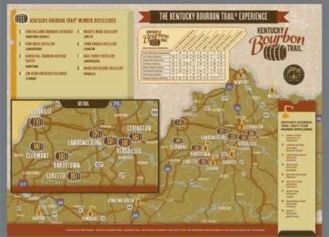 Bourbon Trail Map Just Brennon Blog