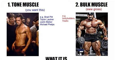 Strength Fighter™ Tone Muscle Vs Bulk Muscle