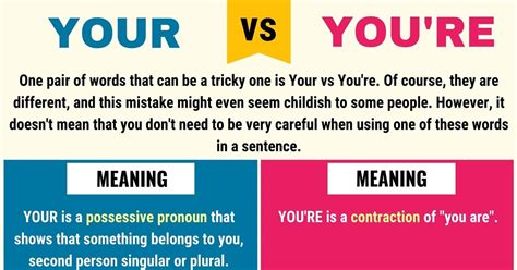your vs you re when to use your and you re with useful examples 7 e s l