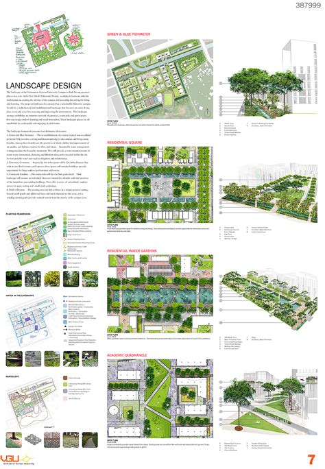 Architecture Presentation Board Template