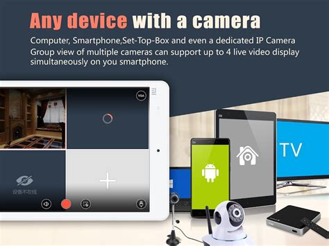 AtHome Camera - Home security video surveillance - Android Apps on Google Play