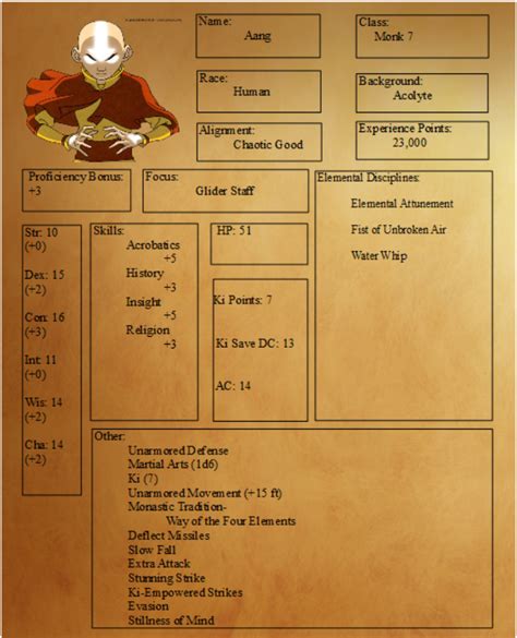 Save The World With Avatar The Last Airbender Dandd Character Sheets