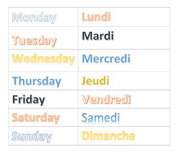 French - Days of the Week, Colours & Months of the Year by The Arty Teacher