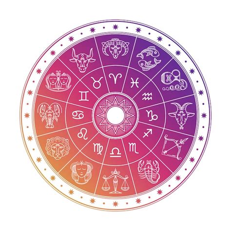 Colorful Astrology Circle With Horoscope Signs Isolated On White