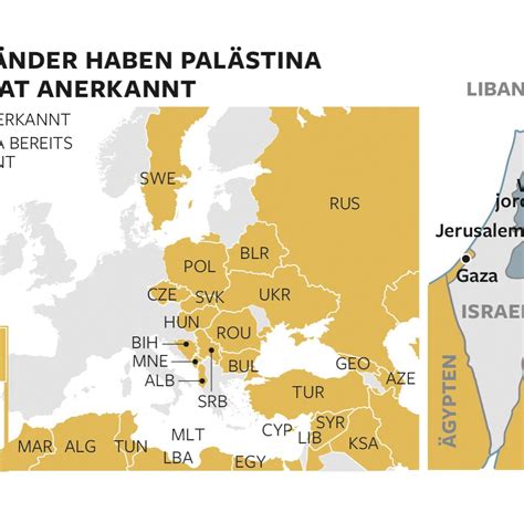 Gezicht op voormalig betsaïda aan het meer van tiberias bethsaida (titel op object) serie 27 palästina 1 no. EU-Parlament will Palästina als Staat anerkennen - WELT