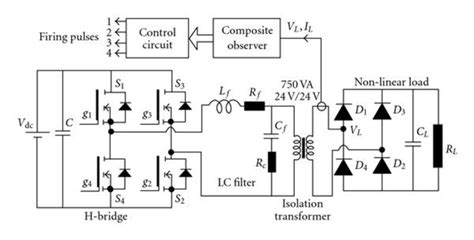 Single Phase Inverter Circuit Under Rectifier Load With Rc Filter