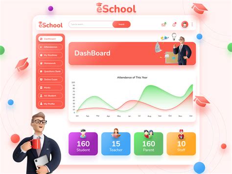 Ebabe Learning Management System Dashboard UI UX Search By Muzli