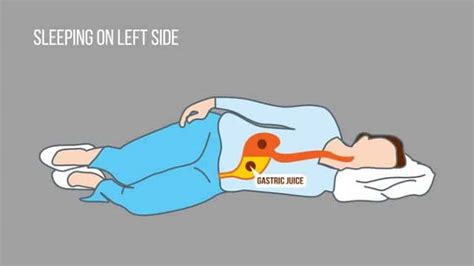 How Your Sleep Position Affects Your Sleep Quality Get Best Mattress