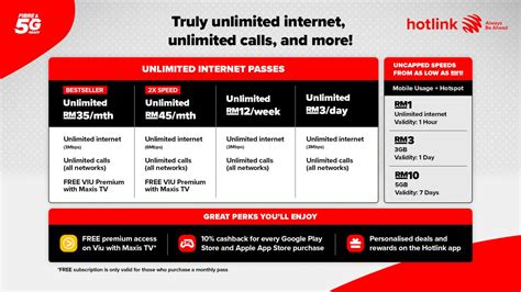 Hotlink Prepaid Unlimited Internet And Unlimited Calls Rm35month