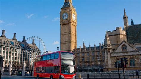 Diez Lugares Para Visitar En Londres Gratis