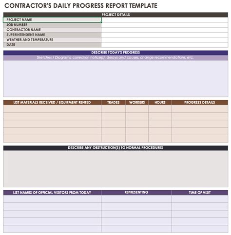 Work Progress Report Template Excel