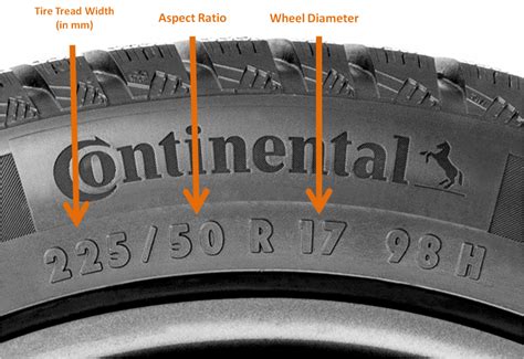 Tire Size How To Read A Tire Sidewall And What It All Off