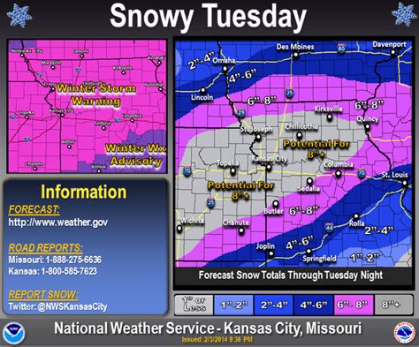 Please note that for us citizens we have a fully localized forecast: Kansas City Kansan: Monday night weather update: 10 inches ...