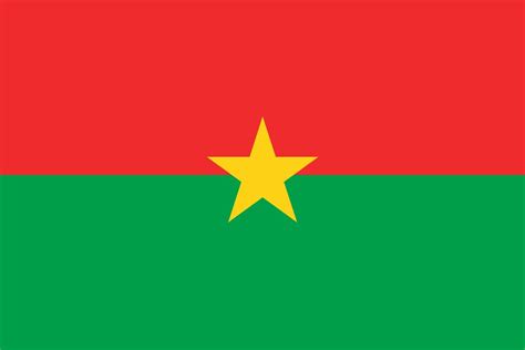 Flag Of Burkina Faso Image And Meaning Burkina Faso Flag Country Flags