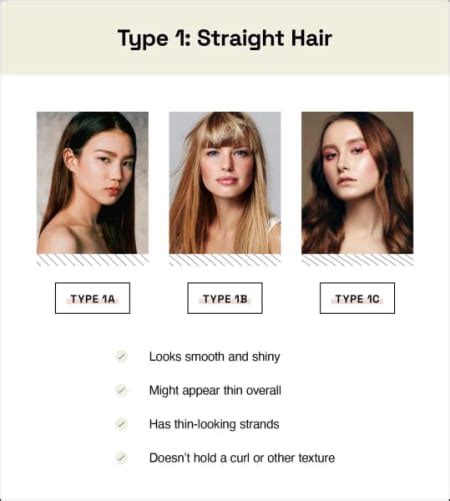 What Hairstyle Is Most Suitable For 1b Hair Blog