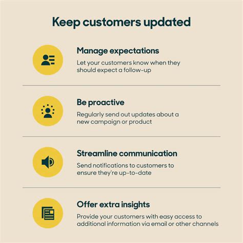 20 Phone Customer Service And Etiquette Tips For 2023
