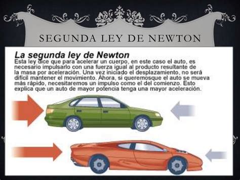 Segunda Ley De Newton