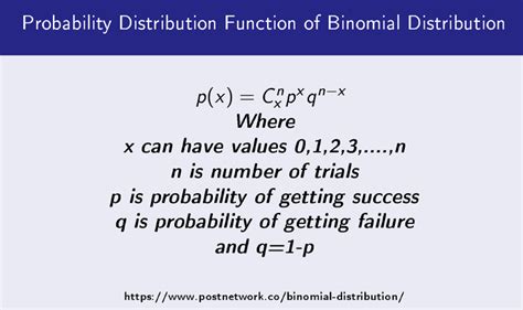 The poisson distribution, like the binomial, is a counted number of times something happens. Poisson Distribution as a Limiting Case of Binomial ...