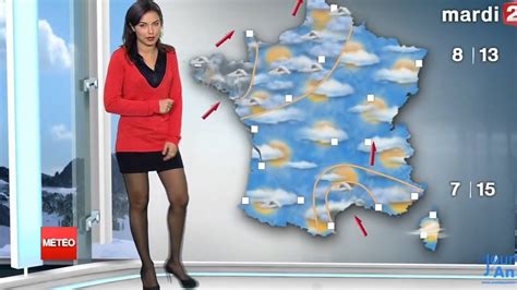 Ana Weather Weather Crafts
