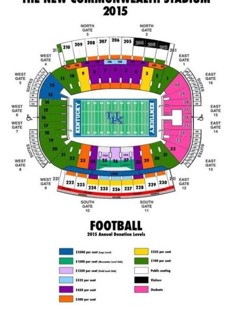 Kentucky Announces Preliminary Ticket Prices For Renovated Commonwealth