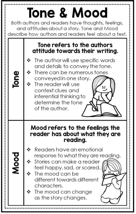 Tone And Mood Anchor Chart Writing Lessons Mood And Tone Reading