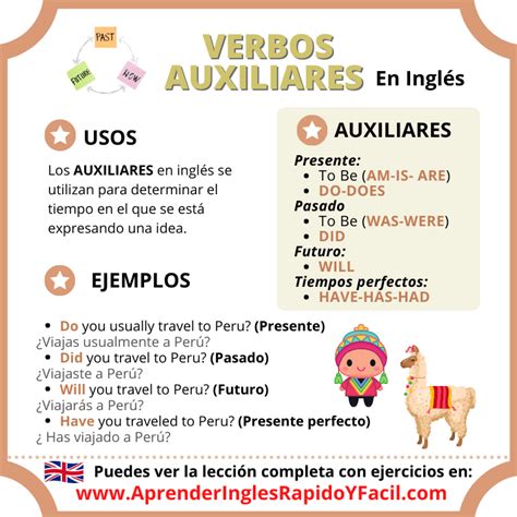 Verbos Auxiliares En Ingl S Auxiliary Verbs In English