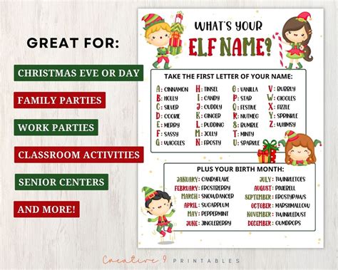 Printable Whats Your Elf Name Christmas Game For Kids And Families
