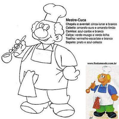 Ideas creativas para pintar dibujos en tela. Moldes para pintar en tela. | Plantillas para pintar, etc...