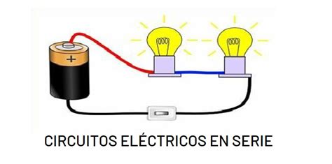 Circuitos ElÉctricos En Serie Y Sus 3 Elementos