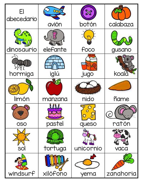 Tablero Del Abecedario Gratis 003 Abc Chart Alphabet Preschool Abc