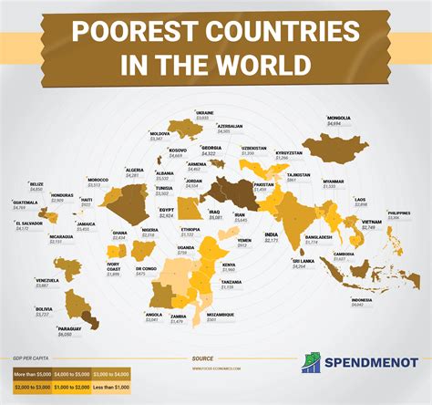 Poorest Countries In The World The Extensive Guide