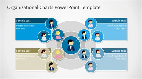 Team Org Chart Powerpoint Template 2023 Template Printable