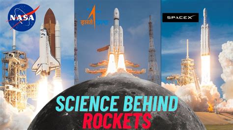 Science Behind Rockets 🚀 Chandrayaan 3 Isro Nasa Youtube