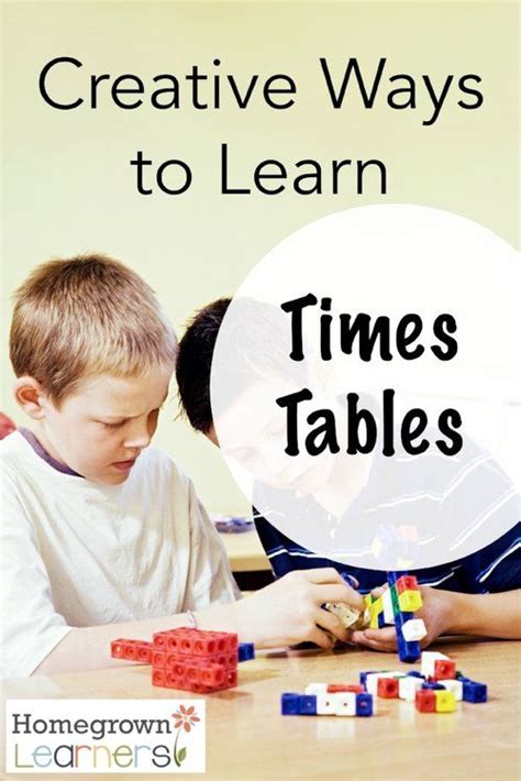 Creative Ways To Learn Times Tables Teaching
